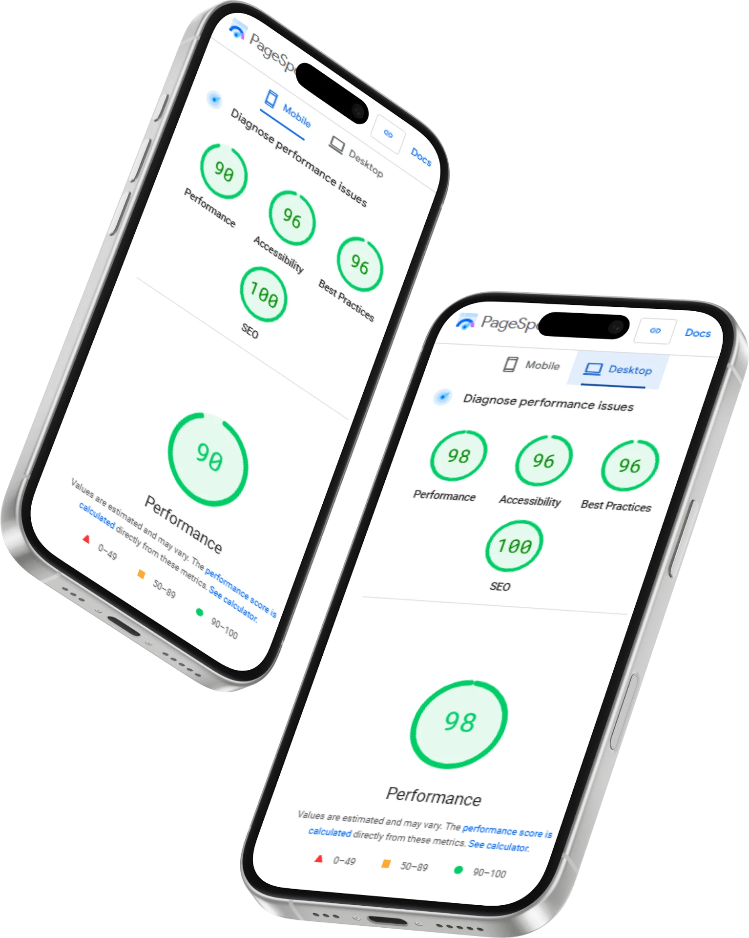 PageSpeed performance scores showing 90+ scores for Performance, Accessibility, Best Practices, and SEO metrics for ecommerce websites